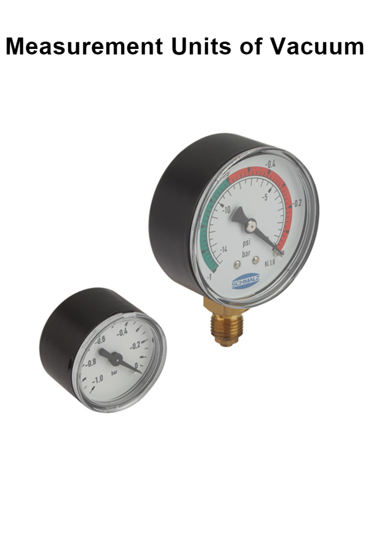 Measurement Units of Vacuum Data BTAC INDUSTRIAL AUTOMATION